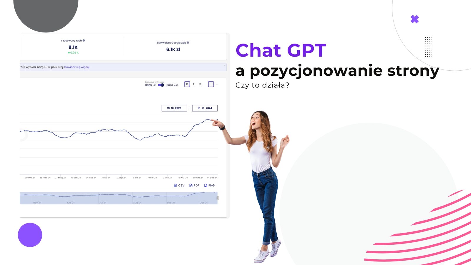 Chat GPT a pozycjonowanie strony