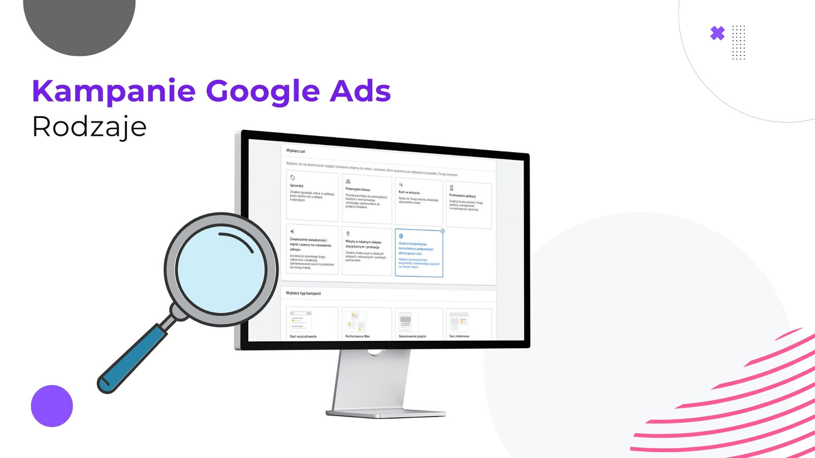 Kampanie Google Ads – Rodzaje