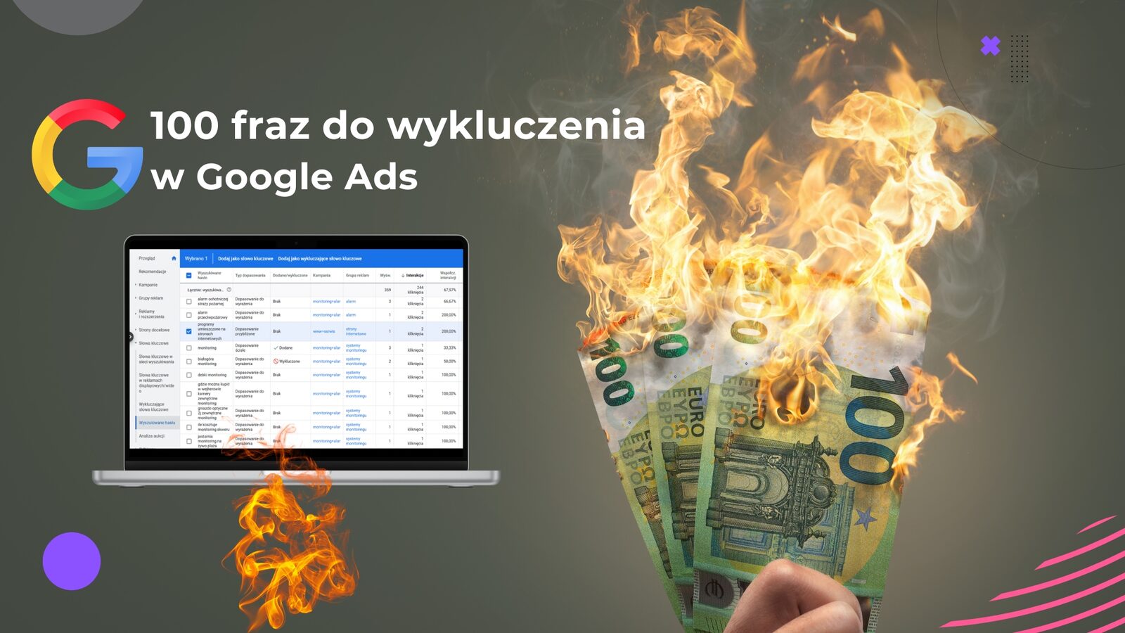 Wykluczenia Google Ads
